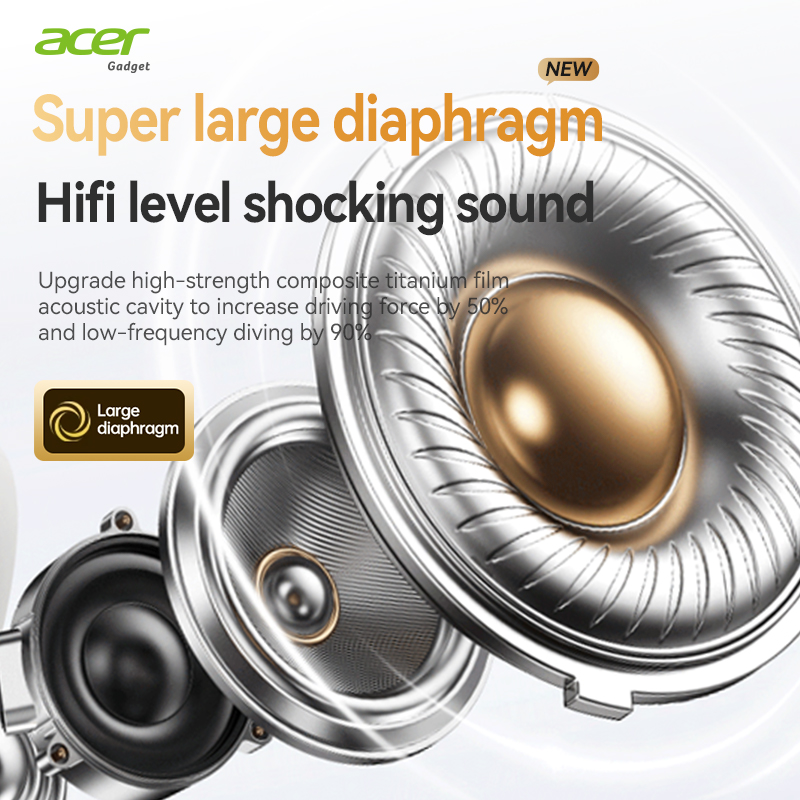 Fone de ouvido Bluetooth sem f - Anc Wireless Over Ear Headphones avaliação e preço