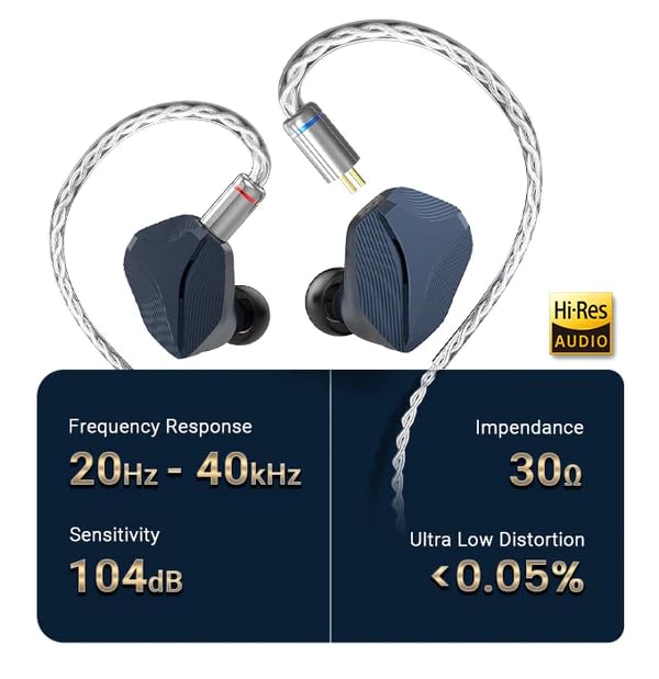 Monitor intra-auricular Hidizs - Planar Magnetic Iem Earphones avaliação e preço